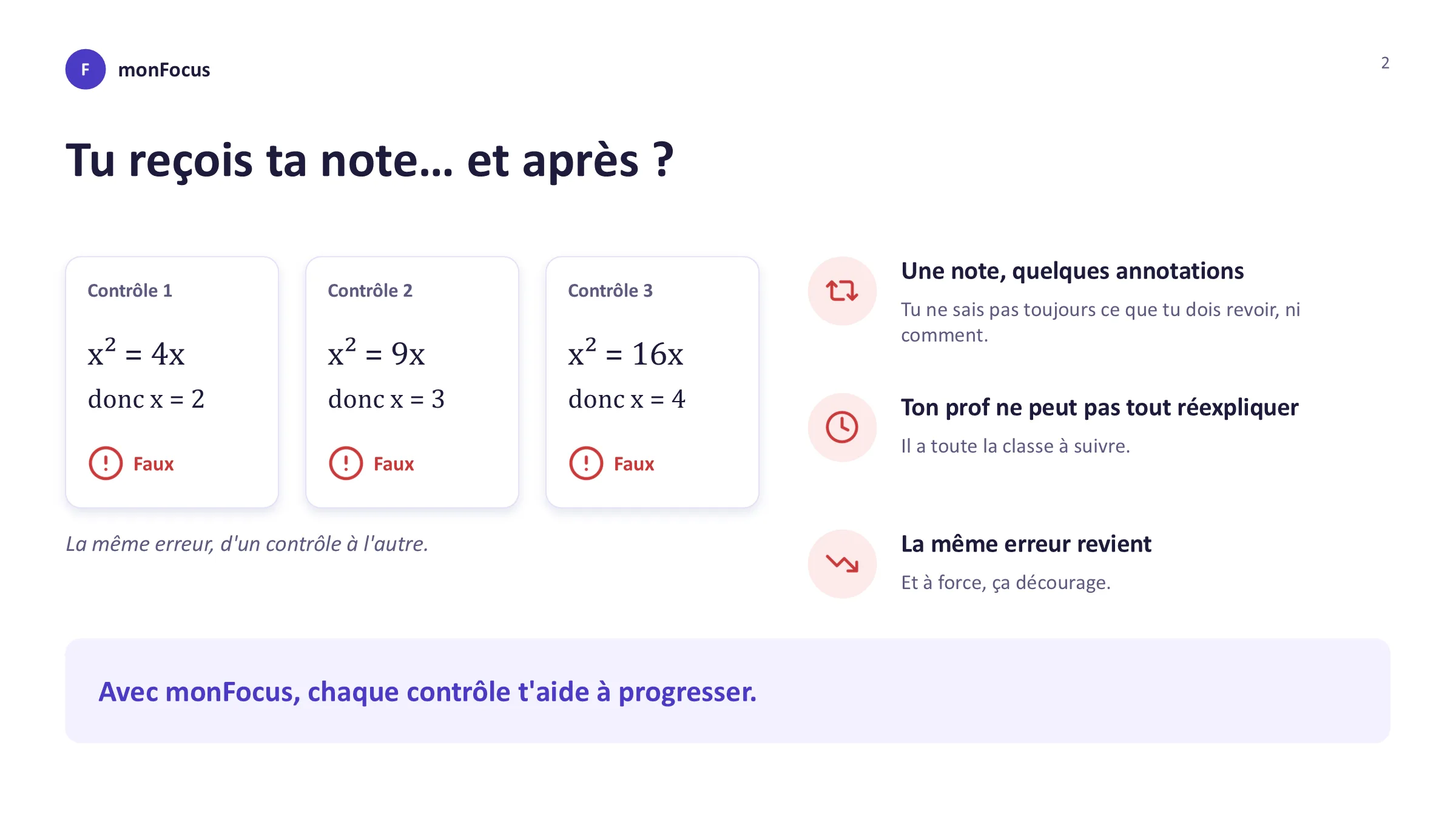 Tu reçois ta note… et après ?