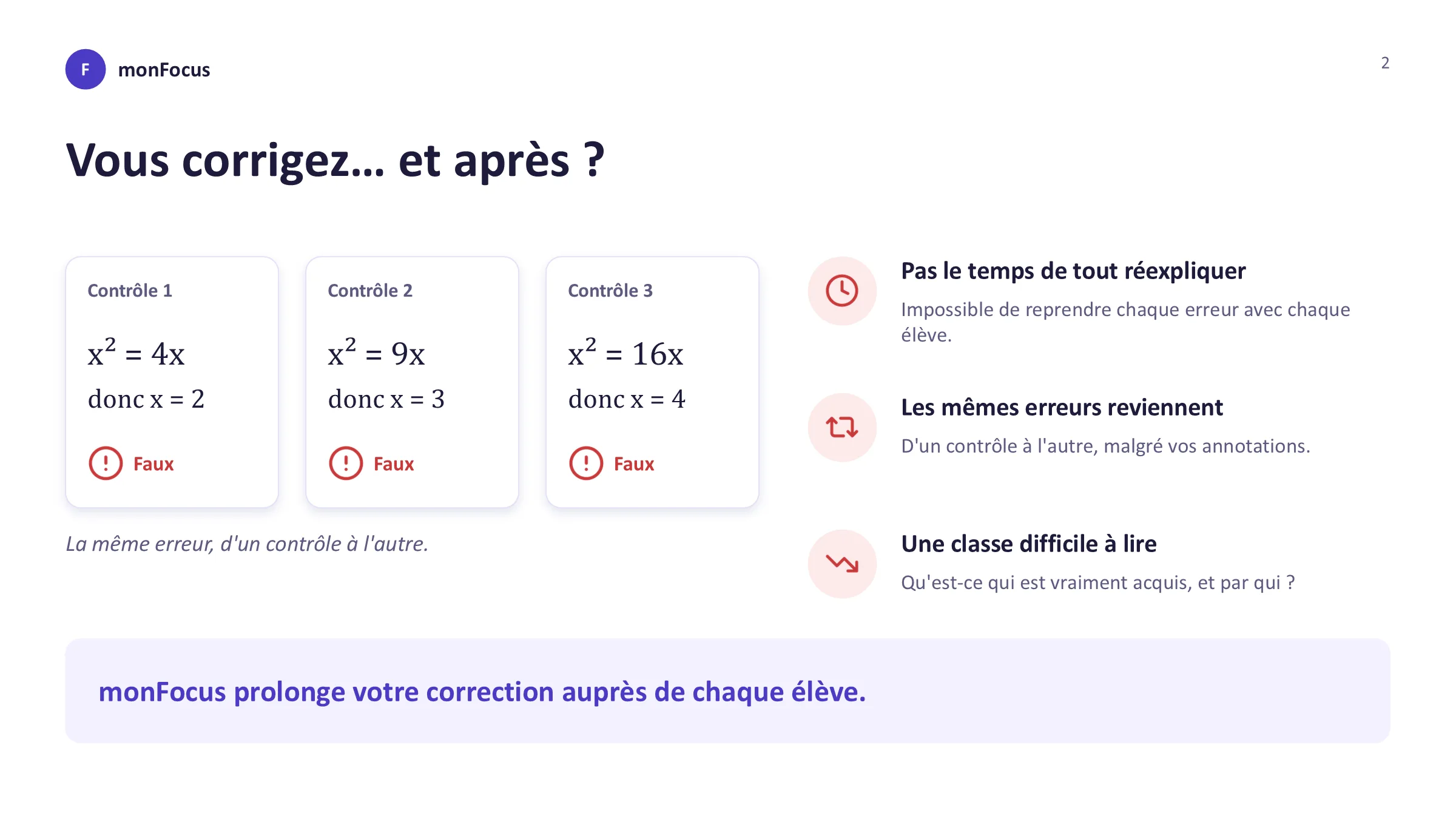 Vous corrigez… et après ?