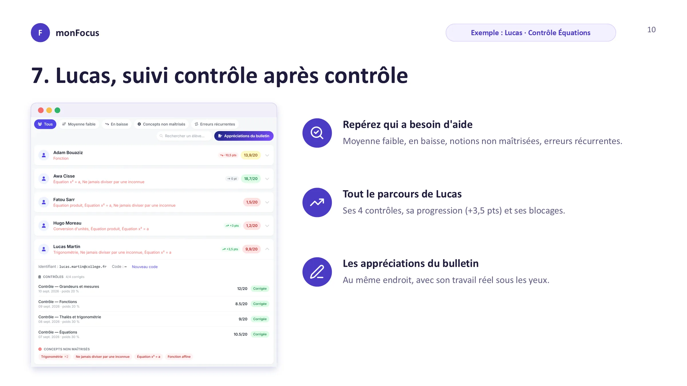 Lucas, suivi contrôle après contrôle