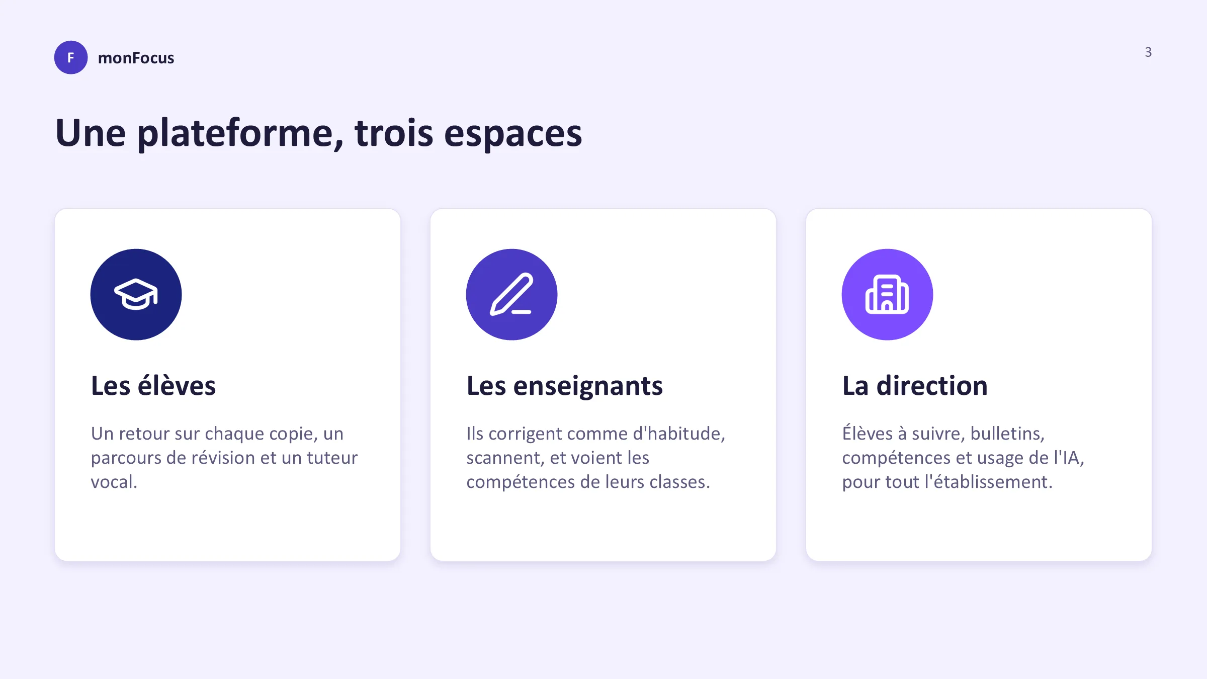 Une plateforme, trois espaces