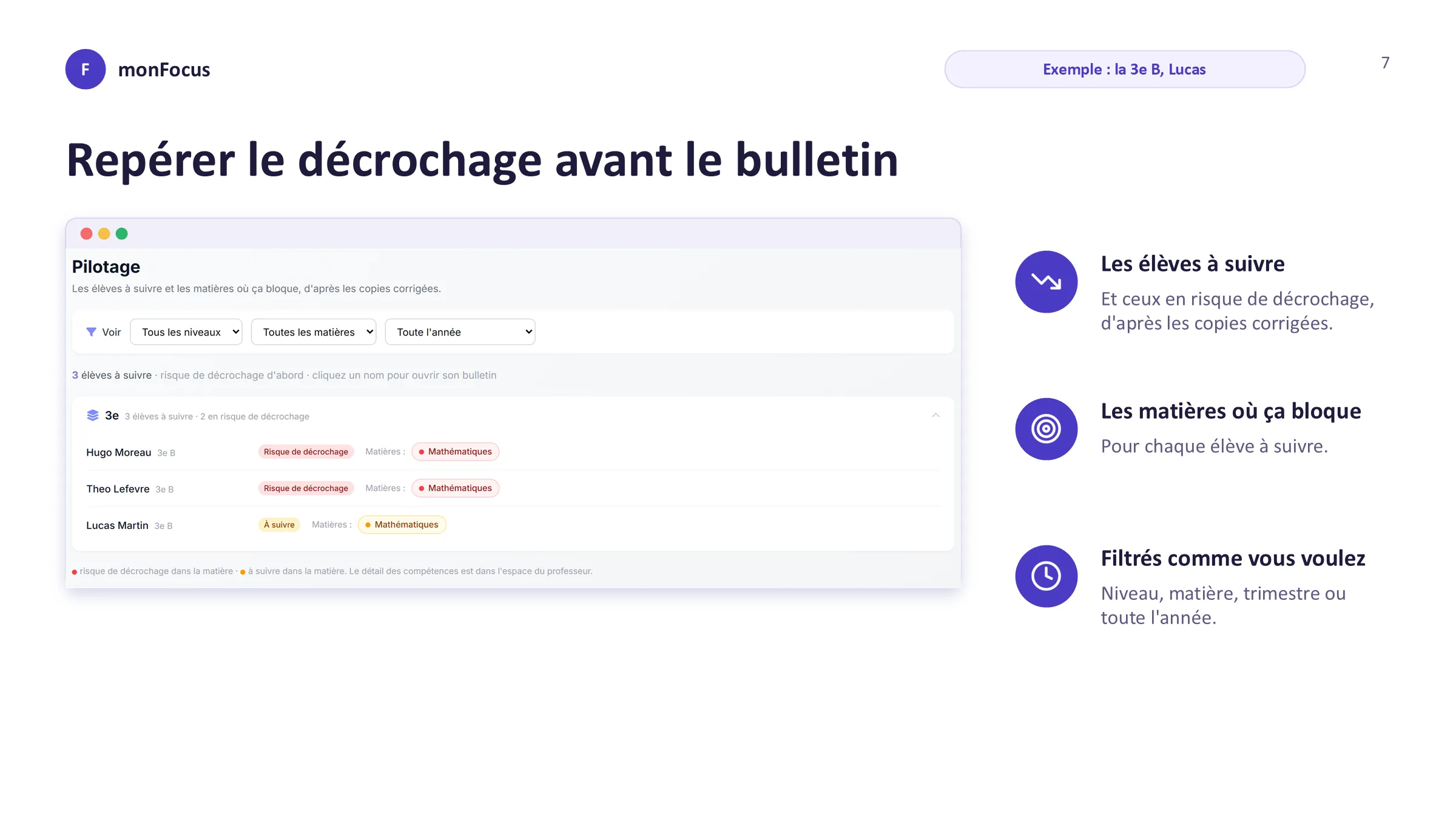 Repérer le décrochage avant le bulletin