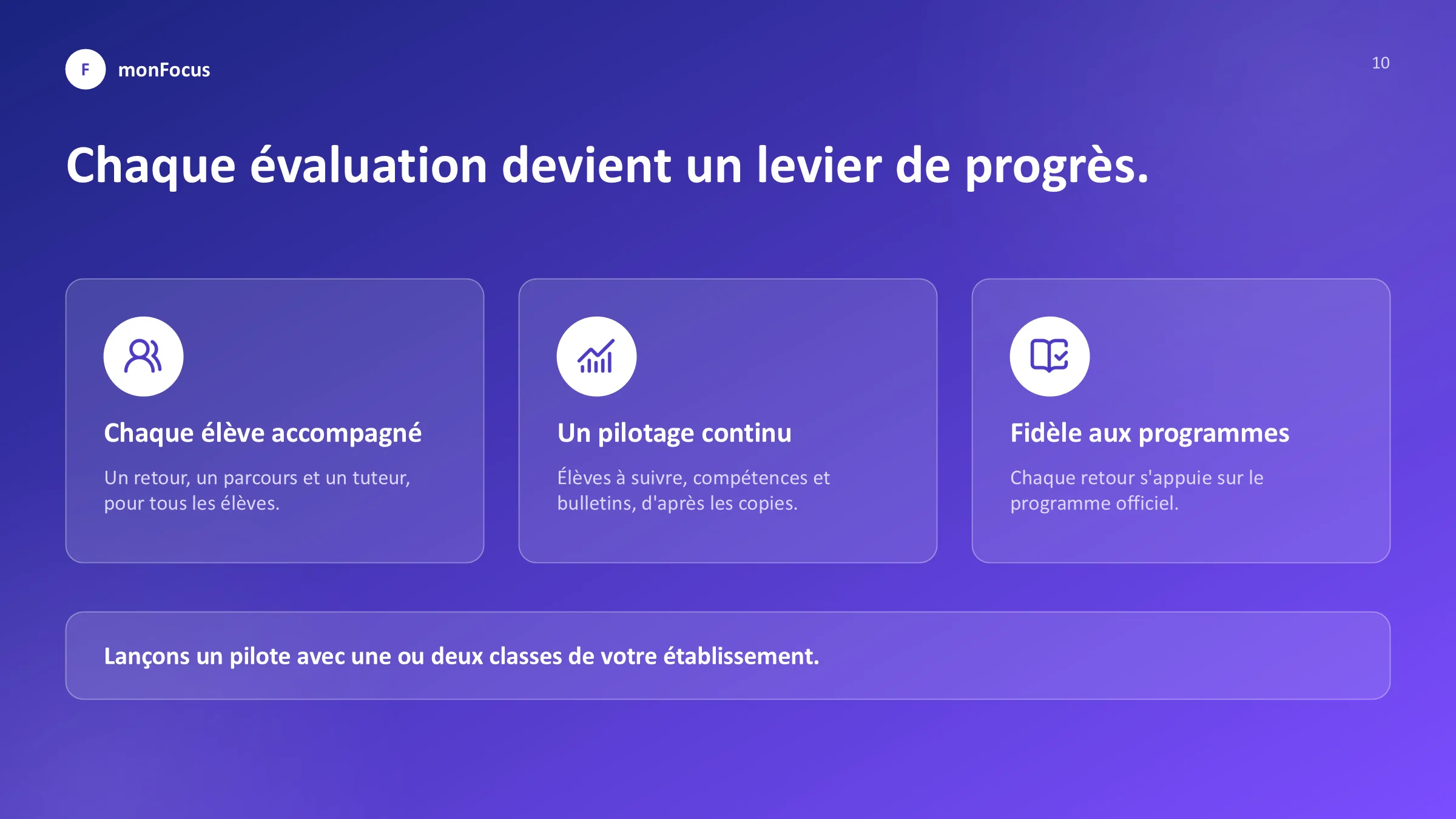 Chaque évaluation devient un levier de progrès.
